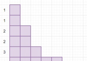 Program to check whether given list of blocks are symmetric over x = y line or not in python