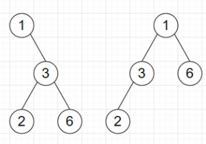 Program to check whether leaves sequences are same of two leaves or not in python