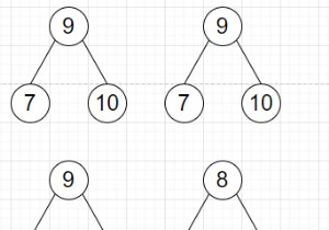 Program to check two trees are exactly same based on their structure and values in Python