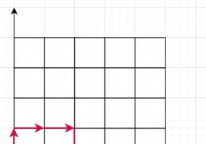 Program to check robot can reach target position or not in Python