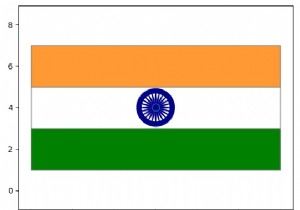 Program to make Indian Flag in Python