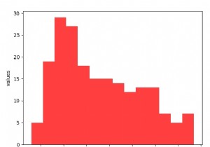 Statistical Thinking in Python