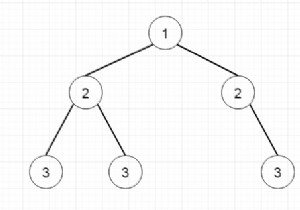 Invert Binary Tree in Python