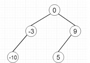 Path Sum in Python
