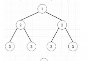 Symmetric Tree in Python