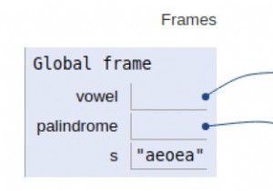 Python program to check if the given string is vowel Palindrome