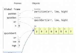 Python Program for QuickSort