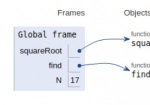 Python Program for Maximum height when coins are arranged in a triangle