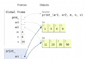 Python Program for Find the closest pair from two sorted arrays