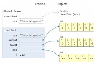 Python Program for Counting Sort