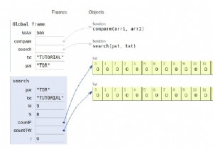 Python Program for Anagram Substring Search