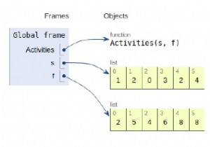 Python Program for Activity Selection Problem