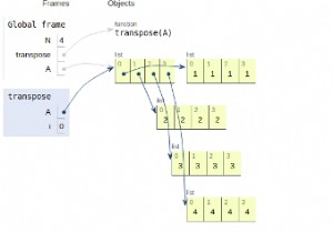 Python Program to find the transpose of a matrix