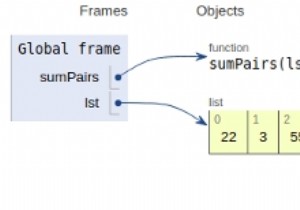 Python program to find sum of absolute difference between all pairs in a list