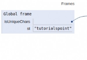 Python program to check if a string contains all unique characters