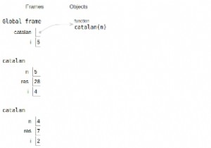 Nth Catalan Number in Python Program
