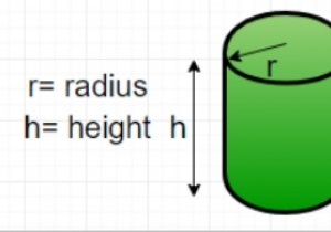 Find the perimeter of a cylinder in Python Program