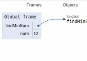 Python Program for Find minimum sum of factors of number