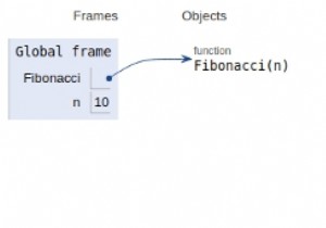 Python Program for Fibonacci numbers