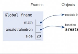 Python Program to calculate the area of a Tetrahedron