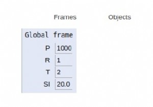 Python Program for simple interest