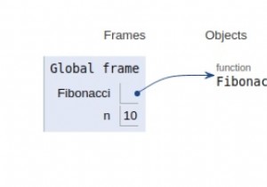 Python Program for n-th Fibonacci number