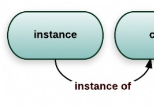 Meta programming with Metaclasses in Python