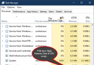 Explorer.exe High Memory & CPU usage in Windows 11/10