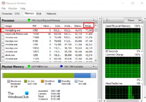 How to check which app is using more RAM in Windows 10