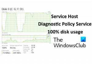 Service Host: Diagnostic Policy Service 100% Disk Usage on Windows 11/10