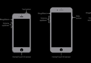 A Beginners Guide to take Screenshots on iPhone and iPad