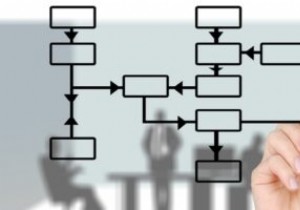 13 Free Alternatives to Microsoft Visio