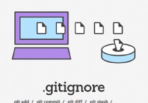 Fix: Gitignore is not Working