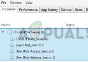 How to Fix Unistack Service Group (unistacksvcgroup) High CPU or Memory Usage
