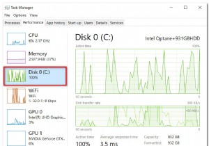 Random Disk Usage Spikes on Windows 11? Here’s How to Fix It