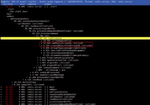 Accelerating Redis: A Structured Approach to Boost Performance