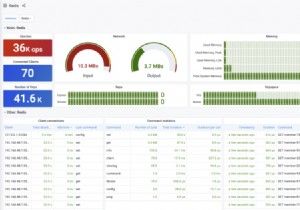 Grafana Now Supports Redis: Introducing the New Data Source Plug‑In