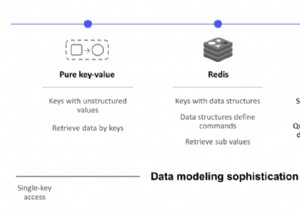RediSearch 2.0: Lightning‑Fast Search Engine for Modern Redis Applications