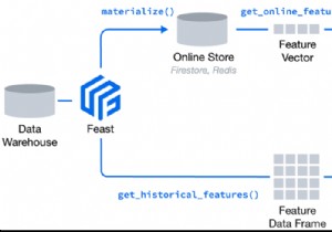 Feast & Redis Quickstart: Build a Scalable ML Feature Store in Minutes