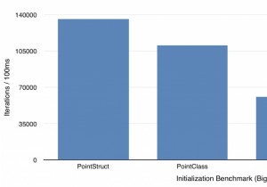 OpenStruct s Impact on Performance: Why It Can Hurt Your Ruby Apps
