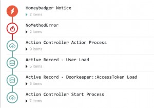 Enhance Production Debugging with Breadcrumbs