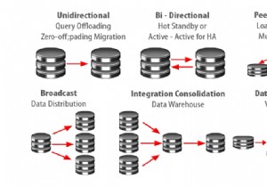Master Oracle GoldenGate: Core Concepts & Practical Applications