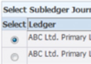 Master Subledger Accounting: 5 Simple Steps to Tailor Oracle SLA
