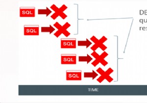 Prevent Runaway Queries with Oracle 19c SQL Quarantine