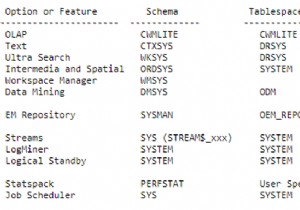 Managing the SYSAUX Tablespace: Best Practices for Oracle 10g