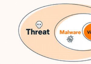 Malware vs. Viruses: Clarifying the Key Differences