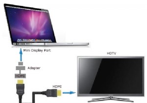 Connect Your MacBook to TV in 5 Simple Steps: A Trusted Guide