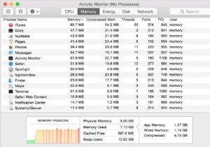 Quick & Reliable: Rebooting a Frozen Mac – Step‑by‑Step
