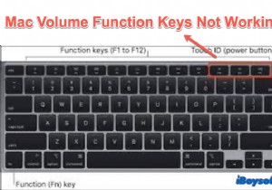 Restore Mac Volume Function Keys – Quick, Proven Fixes