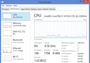 Identify & Resolve High CPU Usage on Your PC: A Step-by-Step Guide